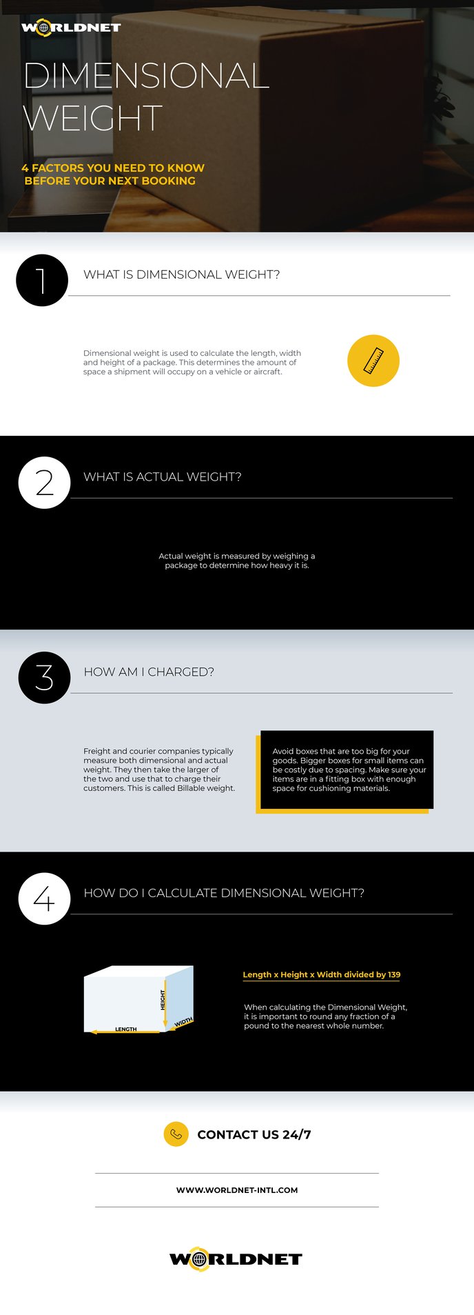 Dimensional Weight An Essential Factor for Your Shipping Charges